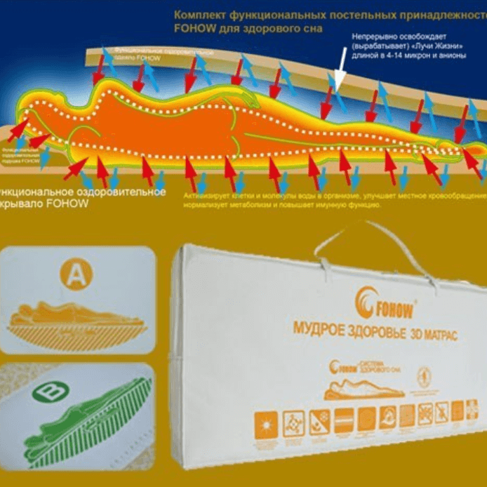 FOHOW 3D Mattress (150×200 cm)